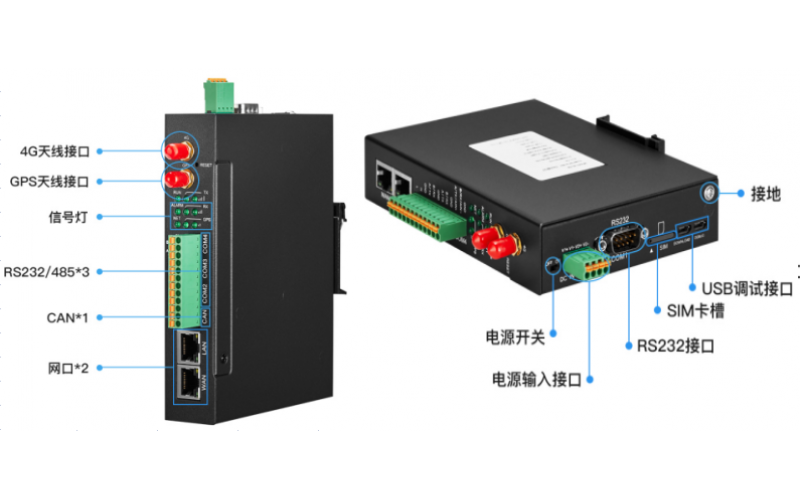 路由功能是什么意思？