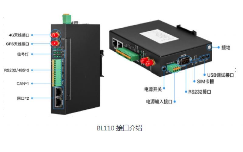 什么是工業(yè)智能網(wǎng)關(guān)？工業(yè)智能網(wǎng)關(guān)有哪些應(yīng)用場景？