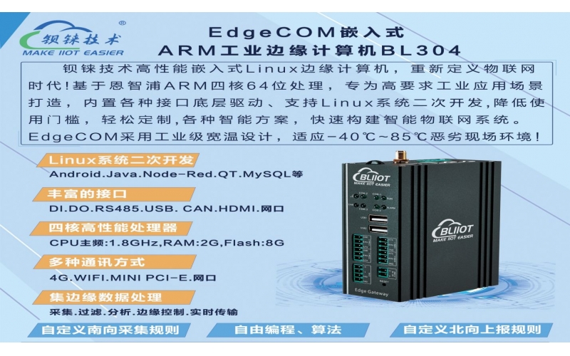 西門子宣布SIMATIC S-300停產(chǎn)？找找理想替代品——鋇錸BL30x系列工控機(jī)