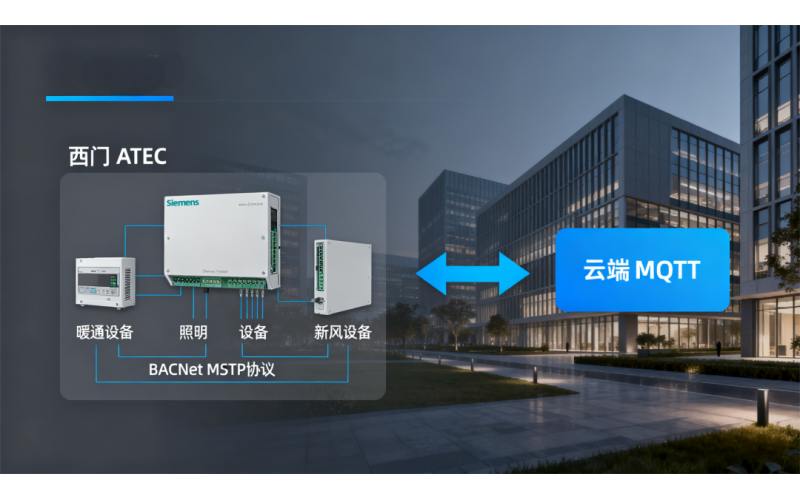 應(yīng)用案例分享：西門子ATEC控制器BACnet MSTP轉(zhuǎn)MQTT對接平臺鋇錸技術(shù)BA113網(wǎng)關(guān)