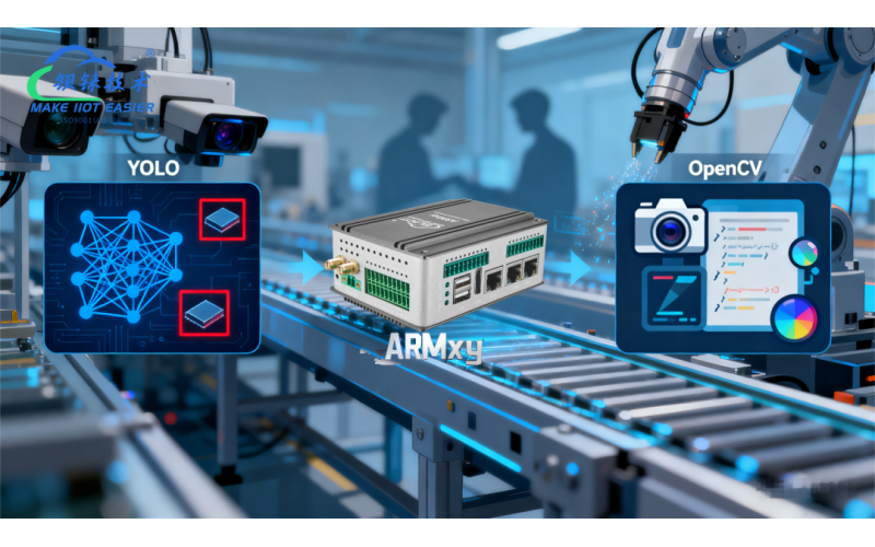 機器視覺雙雄YOLO 和 OpenCV 到底有啥區(qū)別？別再傻傻分不清！