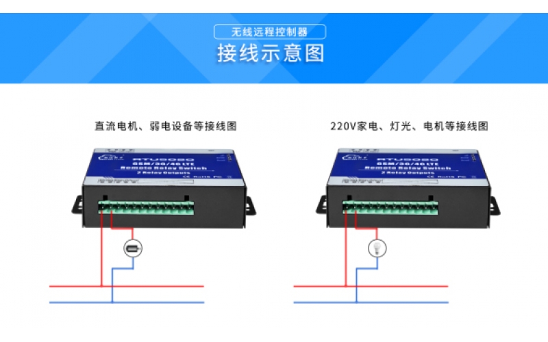 4路繼電器4G RTU遠程無線開關控制器無線數據采集終端 RTU5021