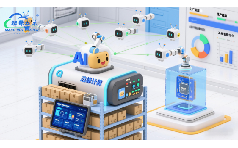 鋇錸技術(shù)預(yù)測：未來工業(yè)AI發(fā)展的七大趨勢