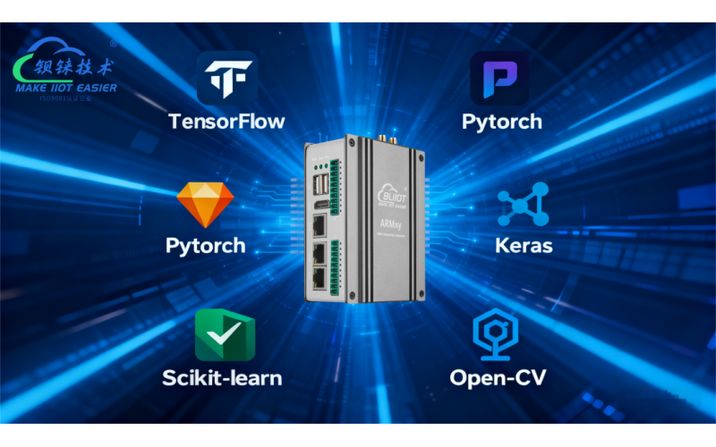 人工智能AI必備的5款開源軟件推薦！