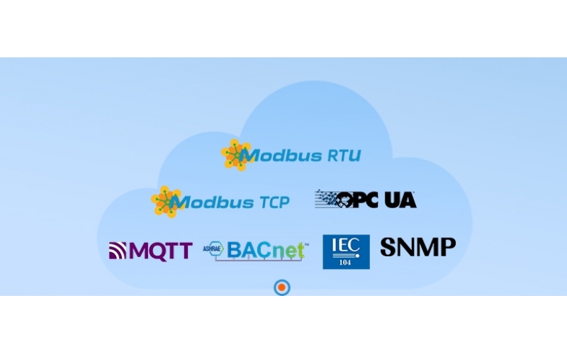 IOy系列BL191 OPC UA邊緣計算IO應用解決方案：智慧工廠能源監(jiān)控與控制